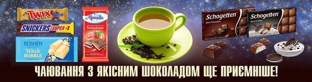 Шоколад, сладости и горячие напитки